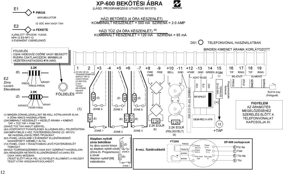 0 AMP HÁZI TÛZ (24 ÓRA KÉSZENLÉT) KOMBINÁLT KÉSZENLÉT = 120 ma SZIRÉNA = 95 ma This equipment should be installed in accordance with Chapter 2 of the National Fire Alarm Code, ANSI/NFPA 72-1996