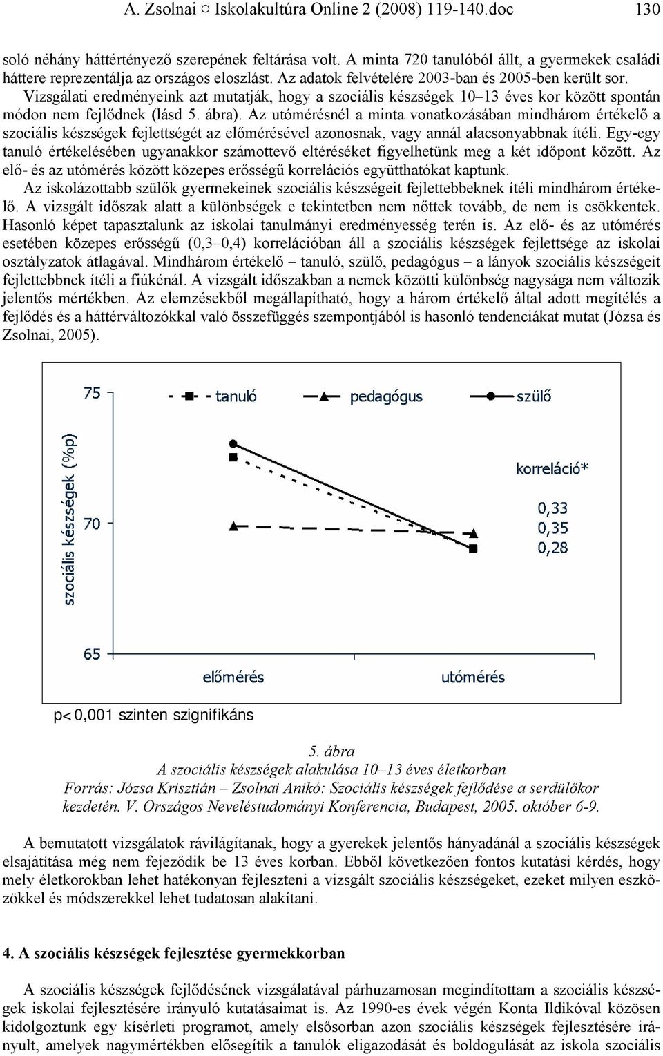 Vizsgálati eredményeink azt mutatják, hogy a szociális készségek 10 13 éves kor között spontán módon nem fejlődnek (lásd 5. ábra).