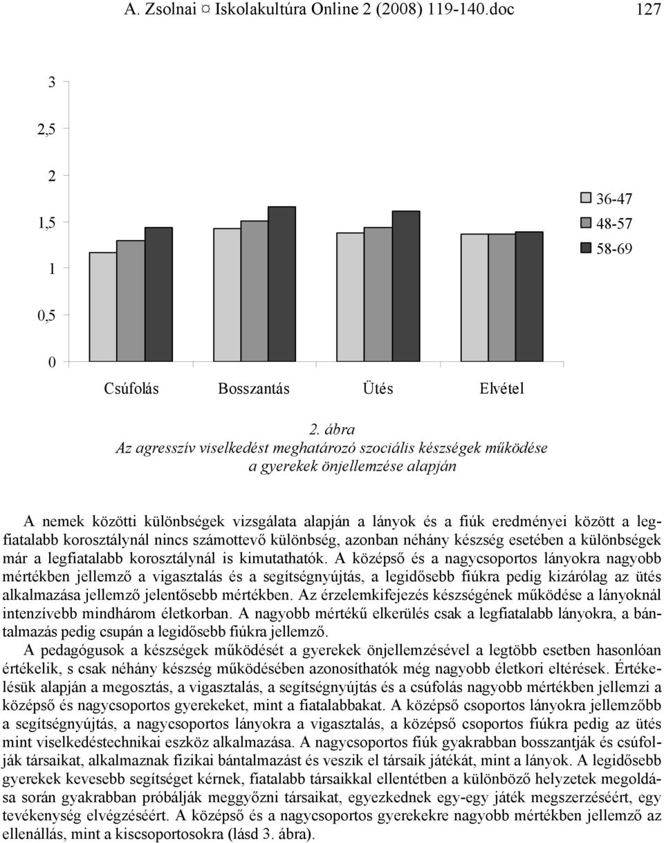 legfiatalabb korosztálynál nincs számottevő különbség, azonban néhány készség esetében a különbségek már a legfiatalabb korosztálynál is kimutathatók.