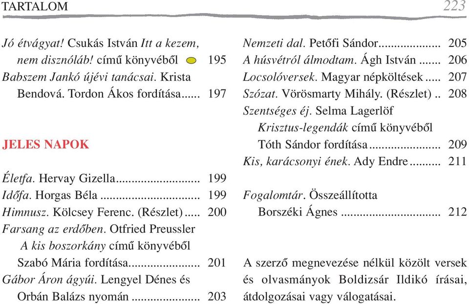 Lengyel Dénes és Orbán Balázs nyomán... 203 Nemzeti dal. Petôfi Sándor... 205 A húsvétról álmodtam. Ágh István... 206 Locsolóversek. Magyar népköltések... 207 Szózat. Vörösmarty Mihály. (Részlet).