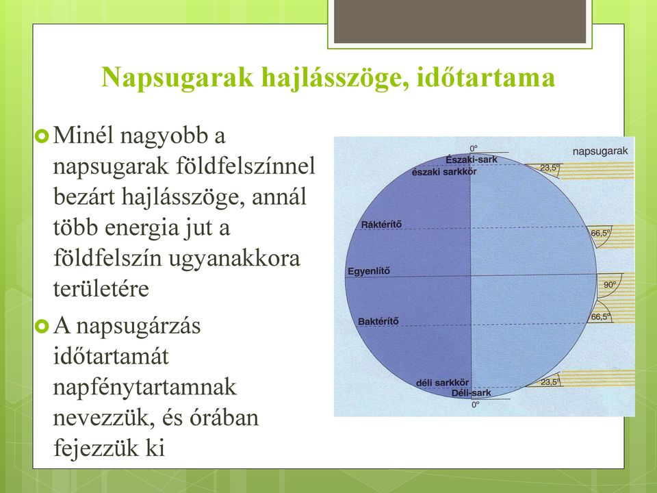 energia jut a földfelszín ugyanakkora területére A