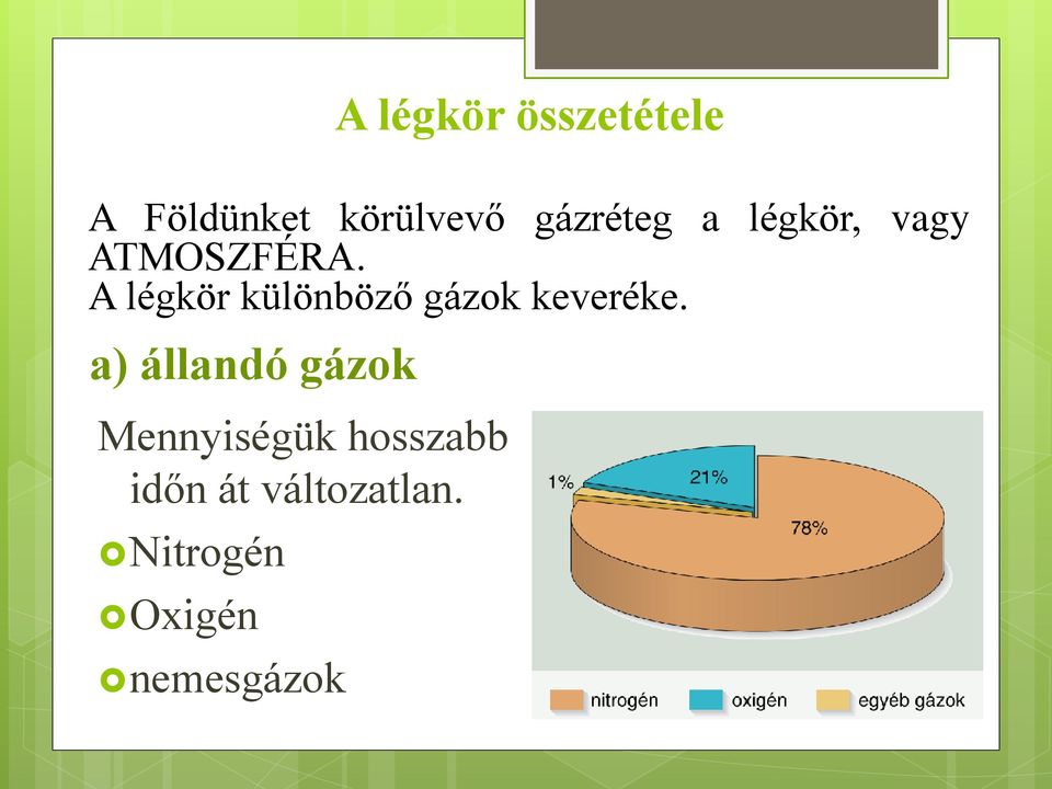 Földünket körülvevő gázréteg a légkör, vagy