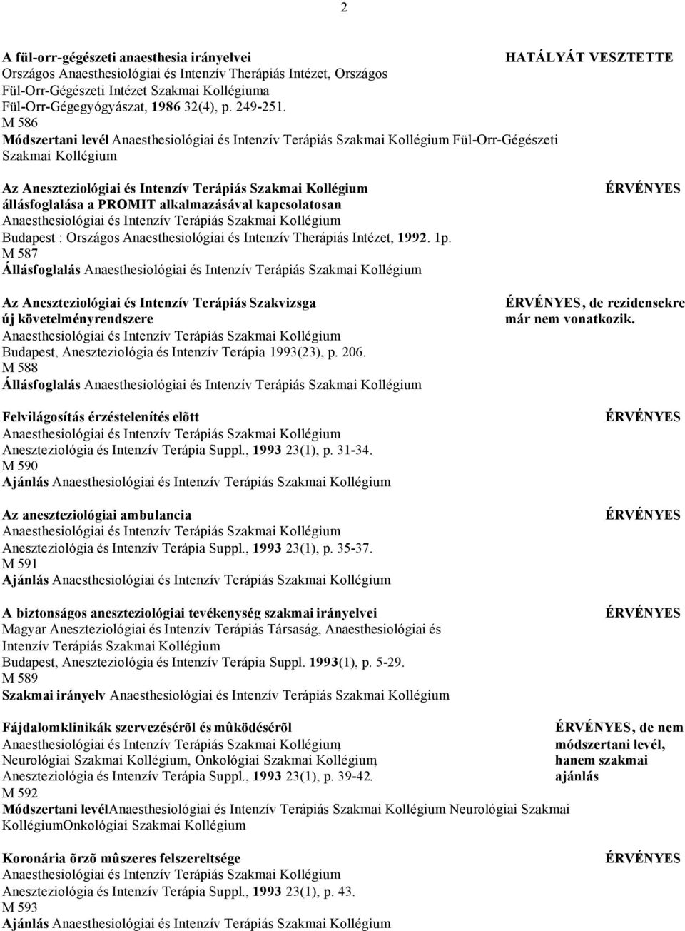 M 587 Az Aneszteziológiai és Intenzív Terápiás Szakvizsga új követelményrendszere Budapest, Aneszteziológia és Intenzív Terápia 1993(23), p. 206.