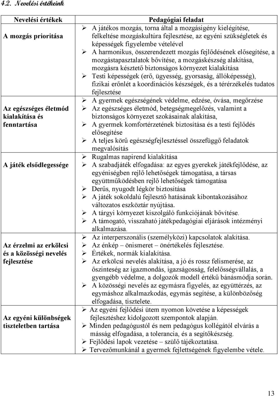 figyelembe vételével A harmonikus, összerendezett mozgás fejlődésének elősegítése, a mozgástapasztalatok bővítése, a mozgáskészség alakítása, mozgásra késztető biztonságos környezet kialakítása Testi