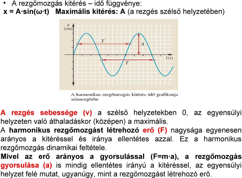 A harmonikus rezgőmozgást létrehozó erő (F) nagysága egyenesen arányos a kitéréssel és iránya ellentétes azzal.