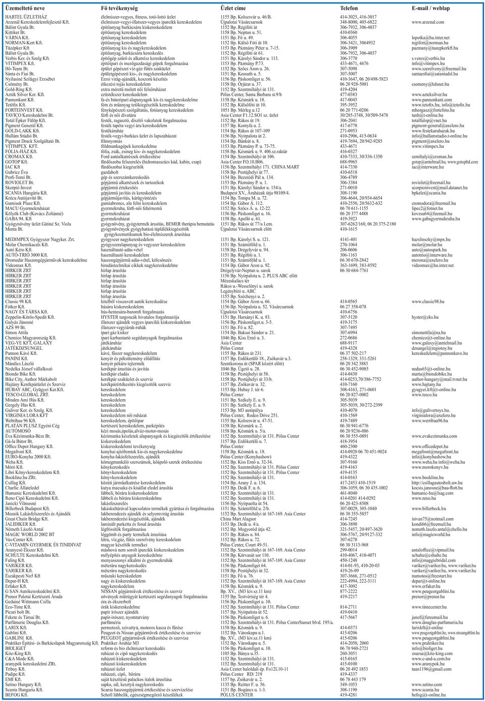 31 éves nő társkereső 51 éves férfi