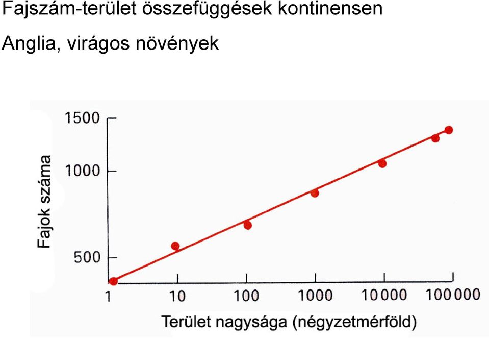 kontinensen