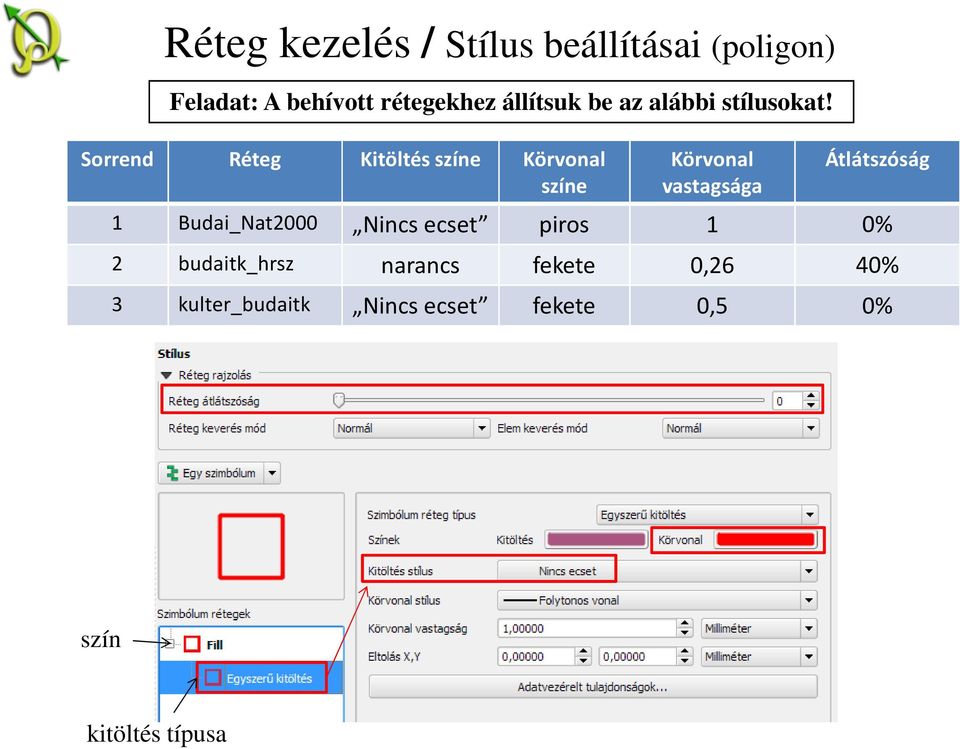 Sorrend Réteg Kitöltés színe Körvonal színe Körvonal vastagsága Átlátszóság 1