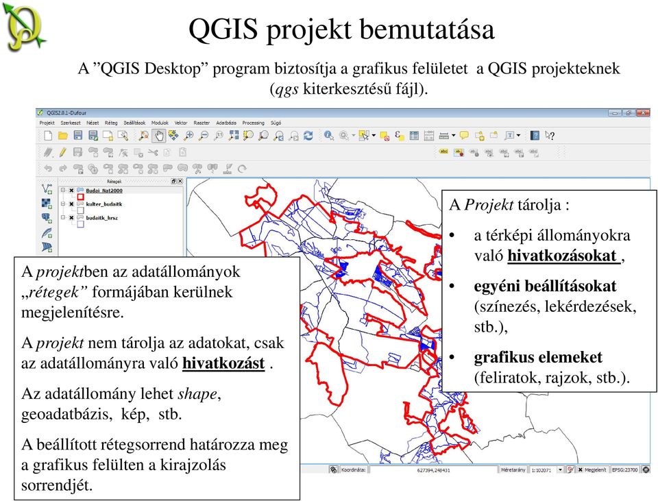 A projekt nem tárolja az adatokat, csak az adatállományra való hivatkozást. Az adatállomány lehet shape, geoadatbázis, kép, stb.