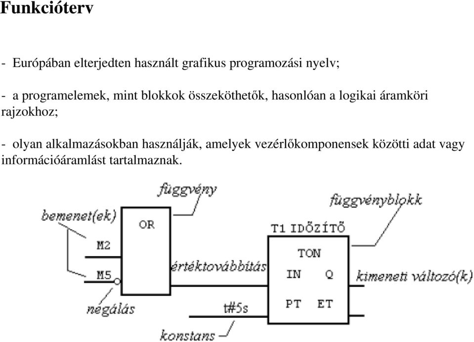 logikai áramköri rajzokhoz; - olyan alkalmazásokban használják,
