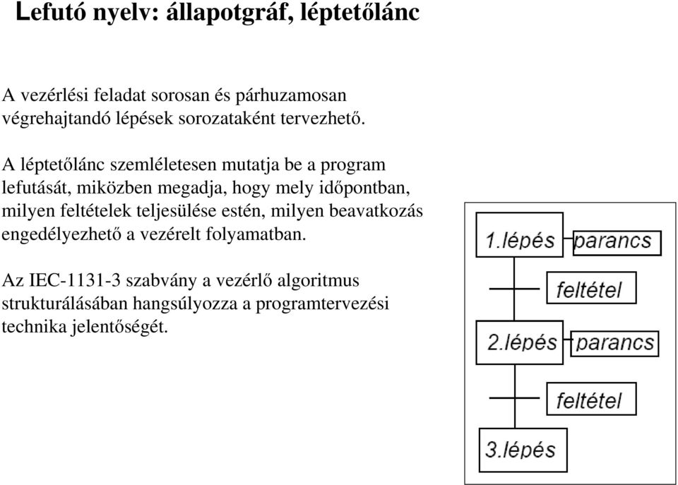 A léptetılánc szemléletesen mutatja be a program lefutását, miközben megadja, hogy mely idıpontban, milyen