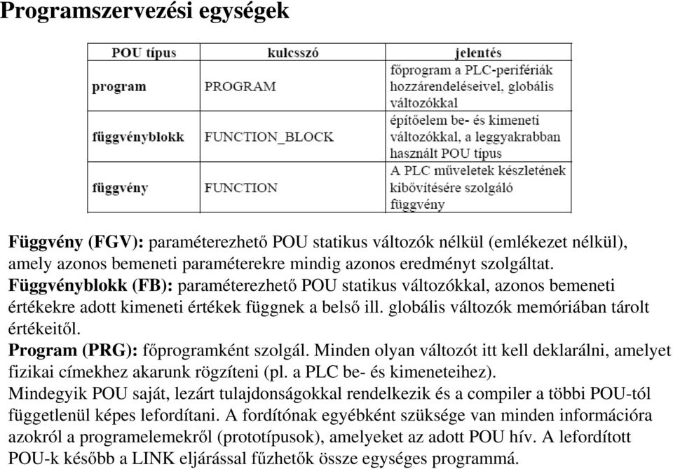 Program (PRG): fıprogramként szolgál. Minden olyan változót itt kell deklarálni, amelyet fizikai címekhez akarunk rögzíteni (pl. a PLC be- és kimeneteihez).