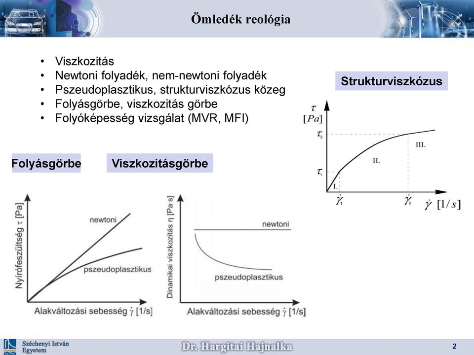 strukturviszkózus közeg Folyásgörbe, viszkozitás görbe