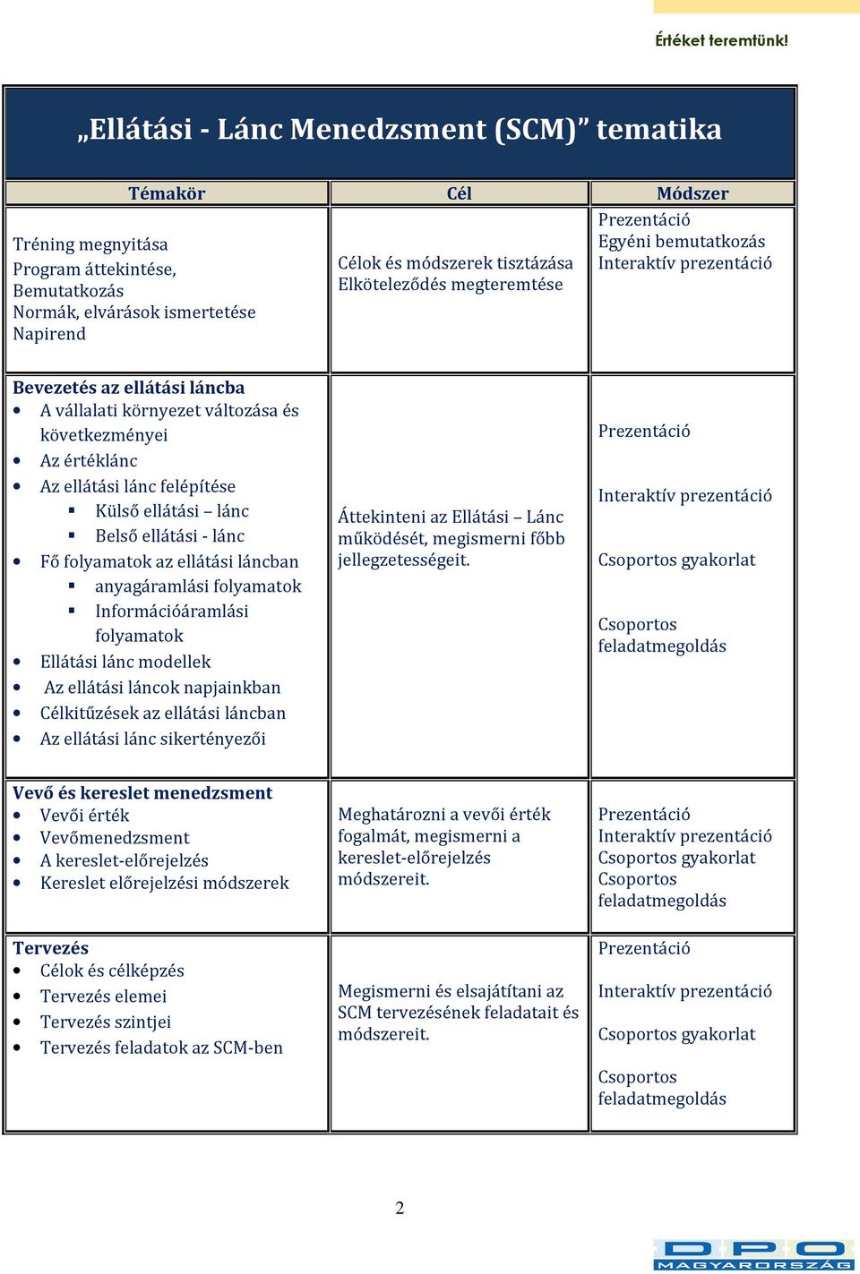 folyamatok az ellátási láncban anyagáramlási folyamatok Információáramlási folyamatok Ellátási lánc modellek Az ellátási láncok napjainkban Célkitűzések az ellátási láncban Az ellátási lánc