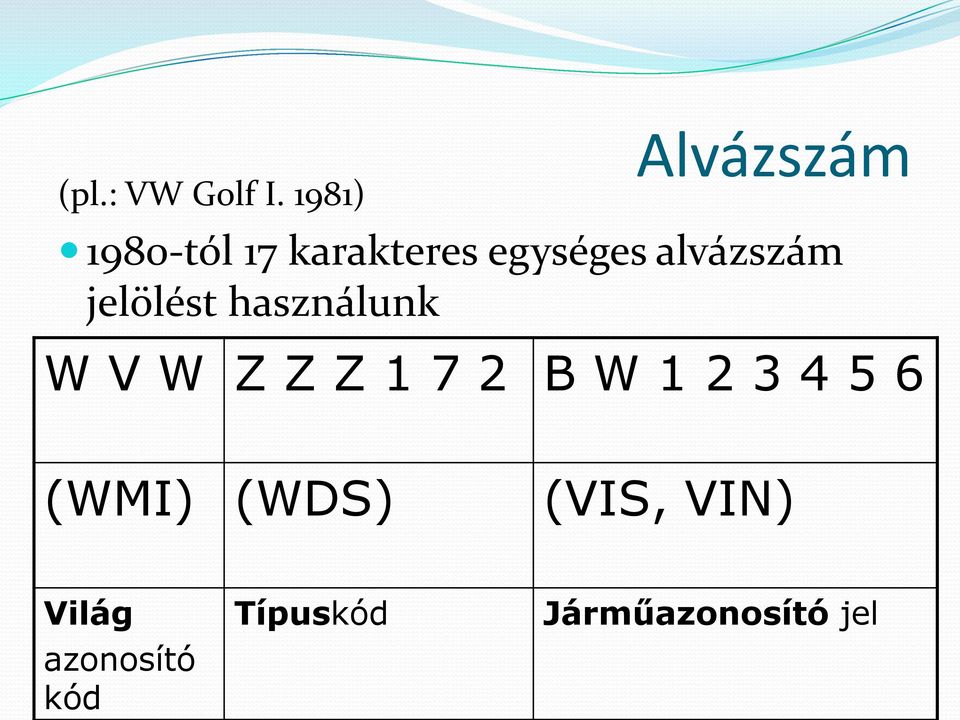 alvázszám jelölést használunk W V W Z Z Z 1 7 2 B