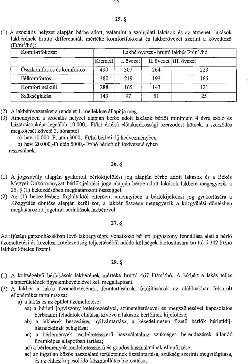 /hó): Komfortfokozat Lakbérövezet - bruttó lakbér Ft/m" /hó Kiemelt I. övezet II. övezet III.