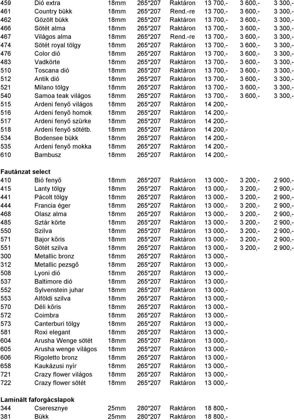 -re 13 700,- 3 600,- 3 300,- 474 Sötét royal tölgy 18mm 265*207 Raktáron 13 700,- 3 600,- 3 300,- 476 Color dió 18mm 265*207 Raktáron 13 700,- 3 600,- 3 300,- 483 Vadkörte 18mm 265*207 Raktáron 13