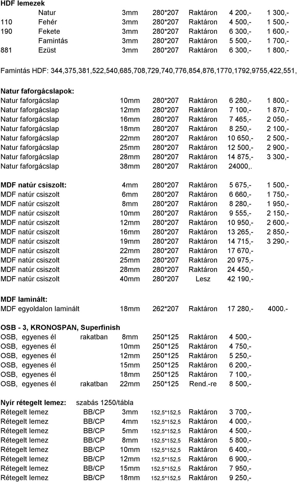 1 800,- Natur faforgácslap 12mm 280*207 Raktáron 7 100,- 1 870,- Natur faforgácslap 16mm 280*207 Raktáron 7 465,- 2 050,- Natur faforgácslap 18mm 280*207 Raktáron 8 250,- 2 100,- Natur faforgácslap