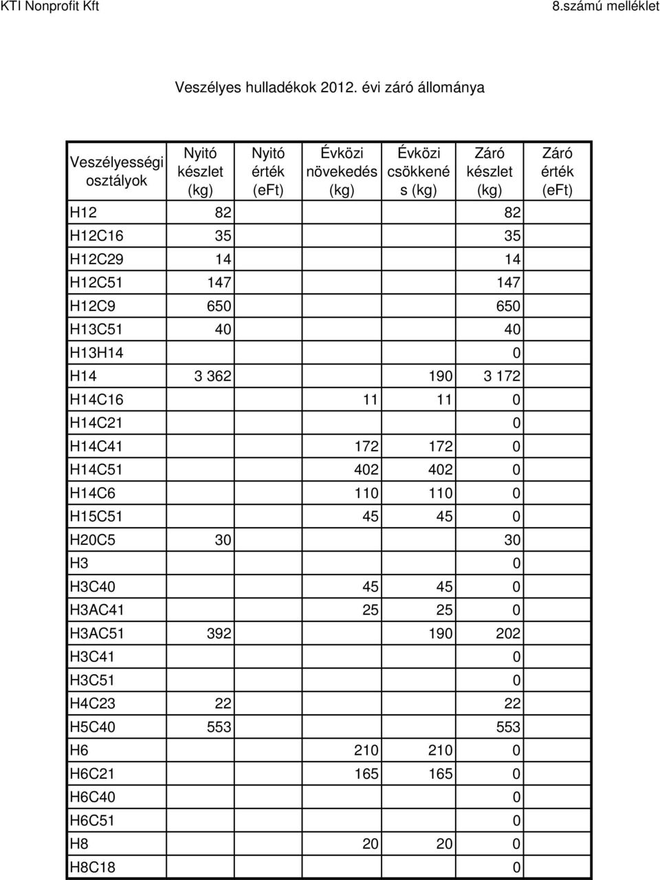 82 82 H12C16 35 35 H12C29 14 14 H12C51 147 147 H12C9 650 650 H13C51 40 40 H13H14 0 H14 3 362 190 3 172 H14C16 11 11 0 H14C21 0 H14C41 172 172 0