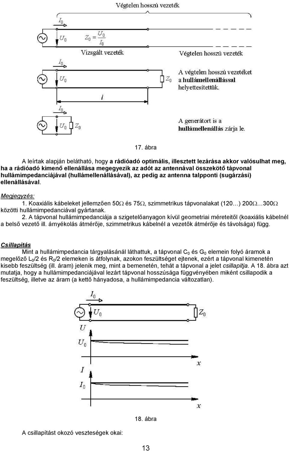 Koaxiális kábeleket jellemzően 50Ω és 75Ω, szimmetrikus tápvonalakat (120 ) 200Ω 300Ω közötti hullámimpedanciával gyártanak. 2. A tápvonal hullámimpedanciája a szigetelőanyagon kívül geometriai méreteitől (koaxiális kábelnél a belső vezető ill.