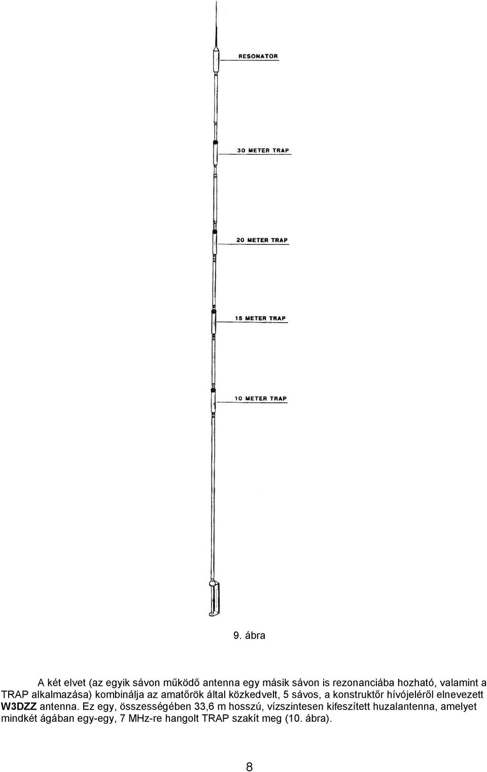 hívójeléről elnevezett W3DZZ antenna.