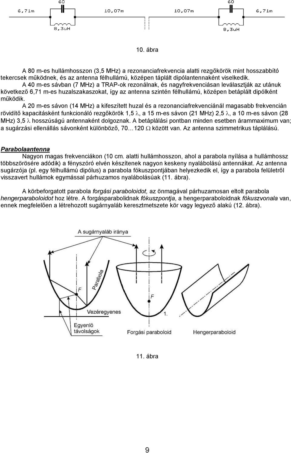 Az antenna talpponti ellenállása (impedanciája) az antenna típusától,  geometriai méreteitől, föld feletti magasságától, stb. függ. - PDF Free  Download