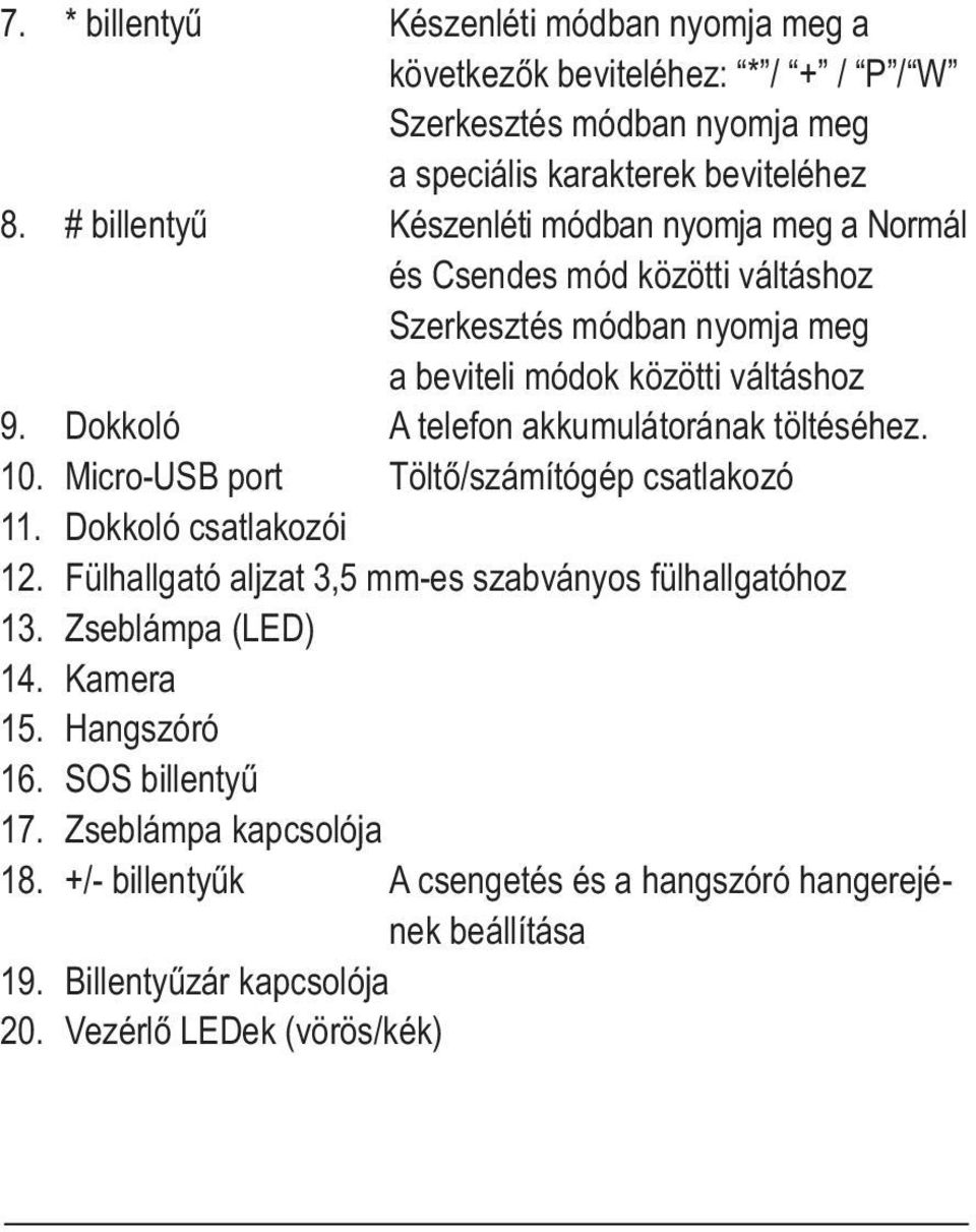 Dokkoló A telefon akkumulátorának töltéséhez. 10. Micro-USB port Töltő/számítógép csatlakozó 11. Dokkoló csatlakozói 12.