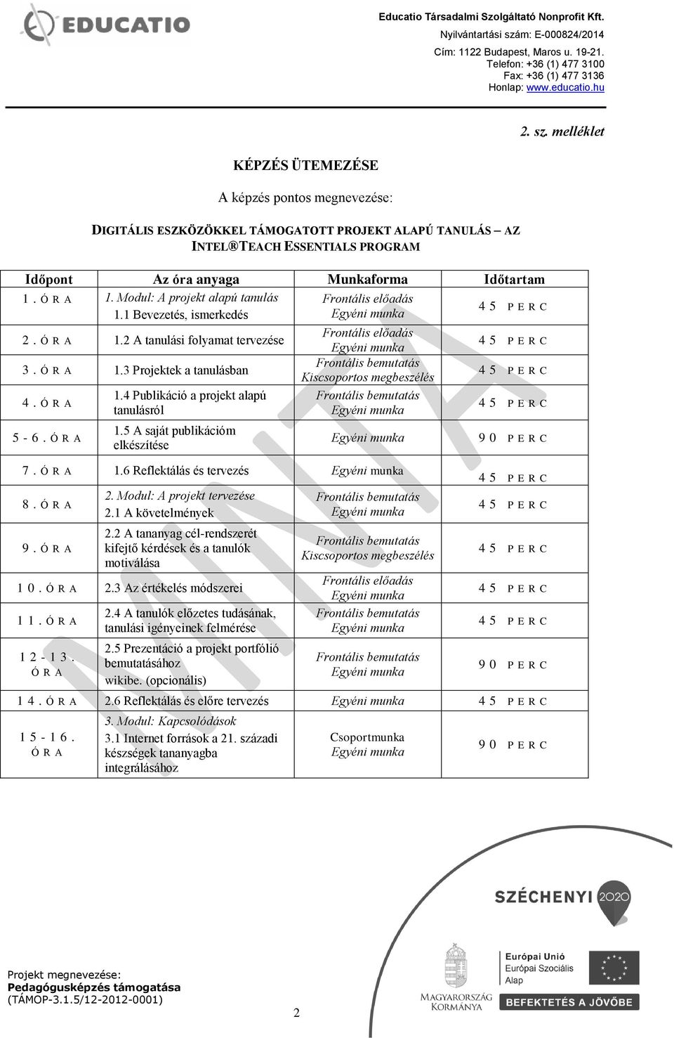 5 A saját publikációm elkészítése 7. 1.6 Reflektálás és tervezés 8. 9. 2. Modul: A projekt tervezése 2.1 A követelmények 2.2 A tananyag cél-rendszerét kifejtő kérdések és a tanulók motiválása 10. 2.3 Az értékelés módszerei 11.