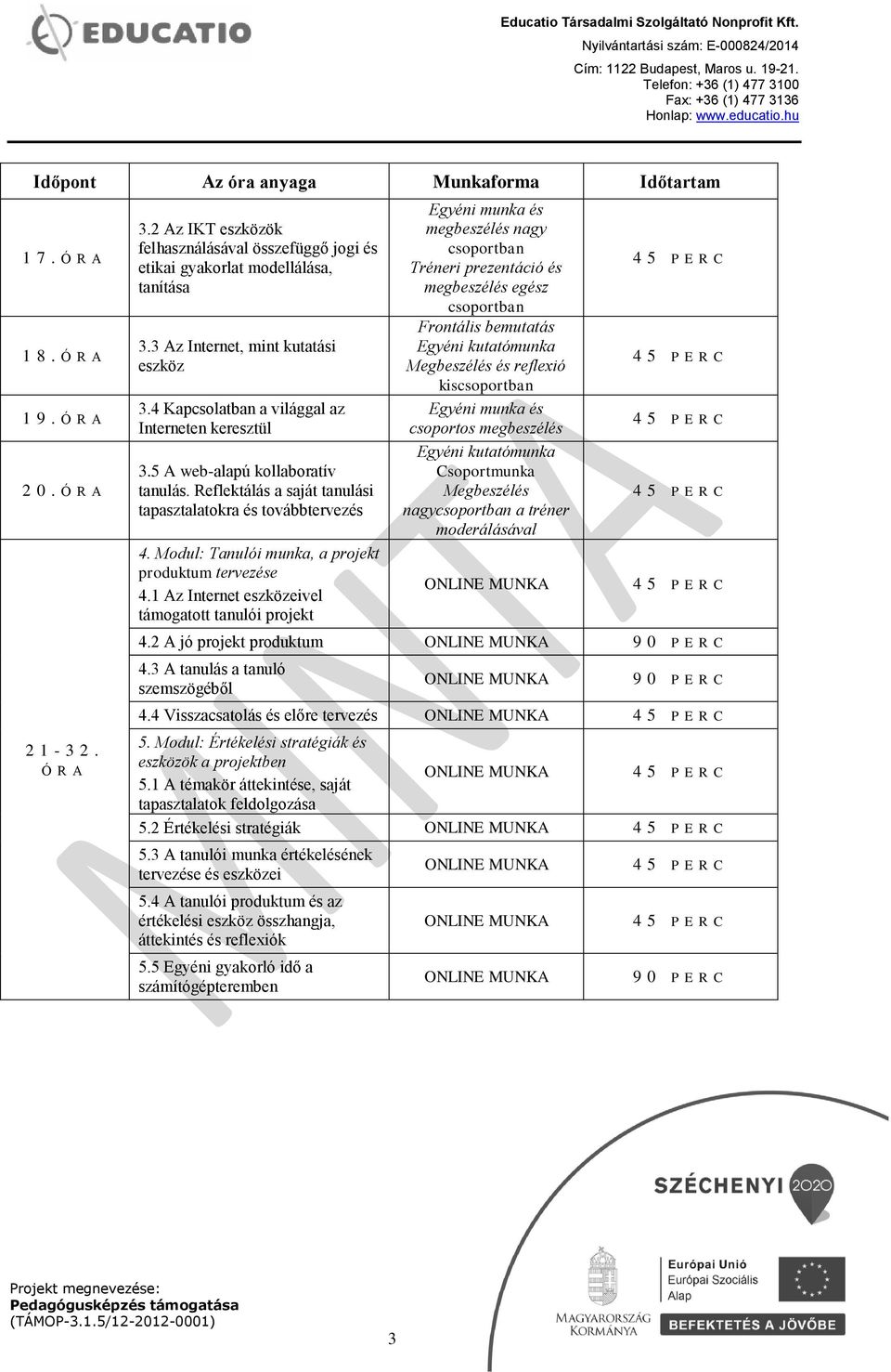 Modul: Tanulói munka, a projekt produktum tervezése 4.