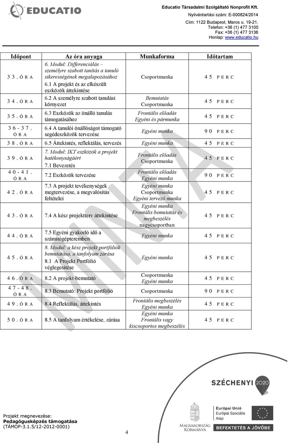 40-41. 42. 7. Modul: IKT eszközök a projekt hatékonyságáért 7.1 Bevezetés 7.2 Eszközök tervezése 7.3 A projekt tevékenységek megtervezése, a megvalósítás feltételei 43. 7.4 A kész projektterv áttekintése 44.