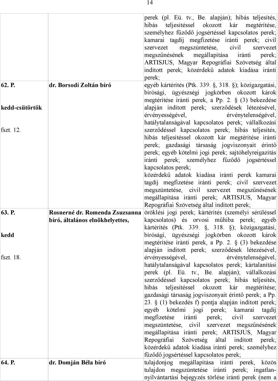 egyéb kártérítés (Ptk. 339., 318. ); közigazgatási, bírósági, ügyészségi jogkörben okozott károk megtérítése iránti perek, a Pp. 2.