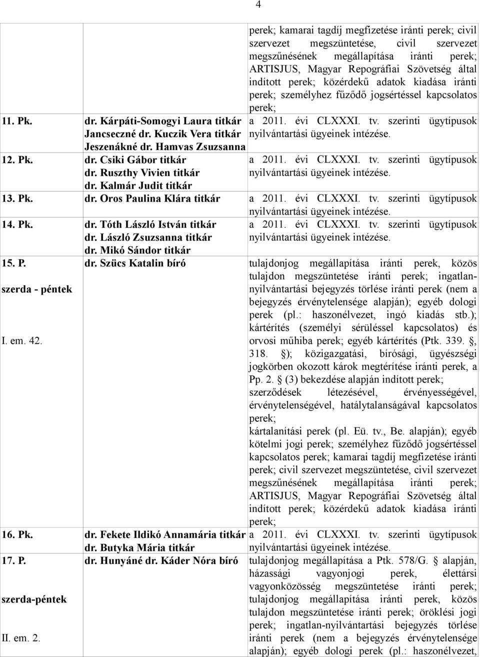 szerinti ügytípusok nyilvántartási ügyeinek intézése. a 2011. évi CLXXXI. tv. szerinti ügytípusok nyilvántartási ügyeinek intézése. 13. Pk. dr. Oros Paulina Klára titkár a 2011. évi CLXXXI. tv. szerinti ügytípusok nyilvántartási ügyeinek intézése. 14.