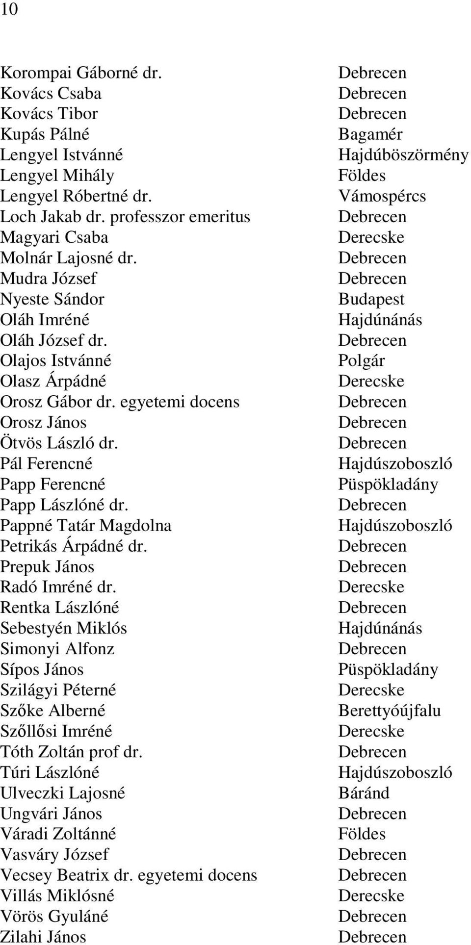 Pappné Tatár Magdolna Petrikás Árpádné dr. Prepuk János Radó Imréné dr. Rentka Lászlóné Sebestyén Miklós Simonyi Alfonz Sípos János Szilágyi Péterné Szőke Alberné Szőllősi Imréné Tóth Zoltán prof dr.
