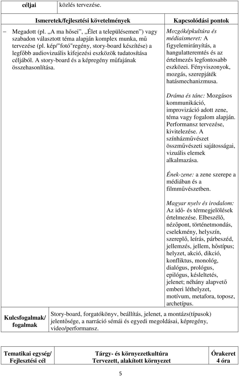 Mozgóképkultúra és médiaismeret: A figyelemirányítás, a hangulatteremtés és az értelmezés legfontosabb eszközei. Fényviszonyok, mozgás, szerepjáték hatásmechanizmusa.