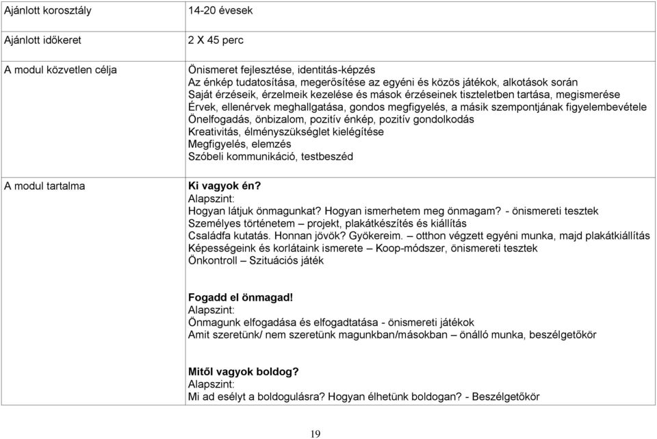 figyelembevétele Önelfogadás, önbizalom, pozitív énkép, pozitív gondolkodás Kreativitás, élményszükséglet kielégítése Megfigyelés, elemzés Szóbeli kommunikáció, testbeszéd Ki vagyok én?