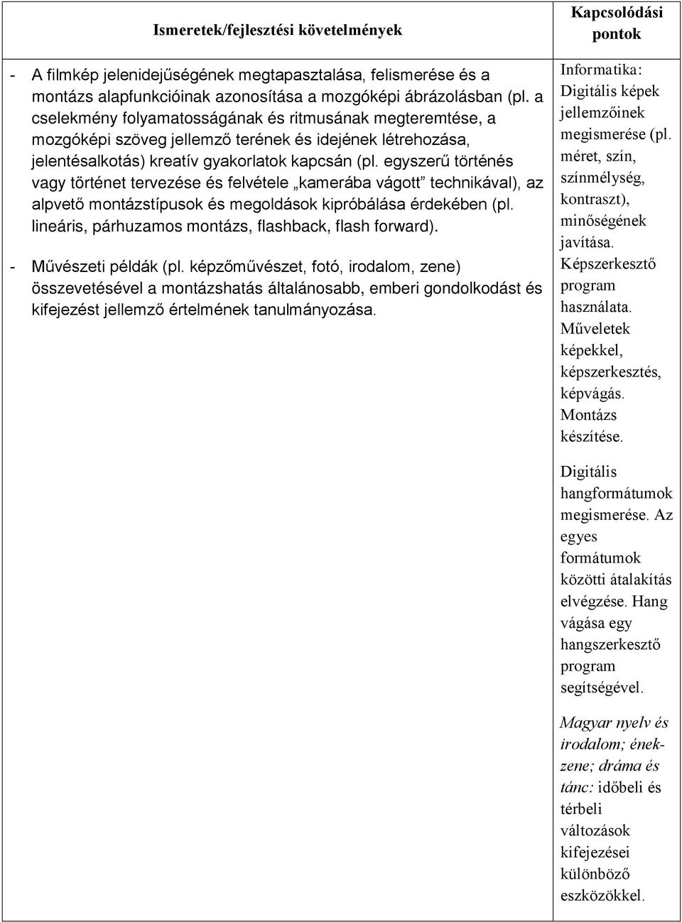 egyszerű történés vagy történet tervezése és felvétele kamerába vágott technikával), az alpvető montázstípusok és megoldások kipróbálása érdekében (pl.