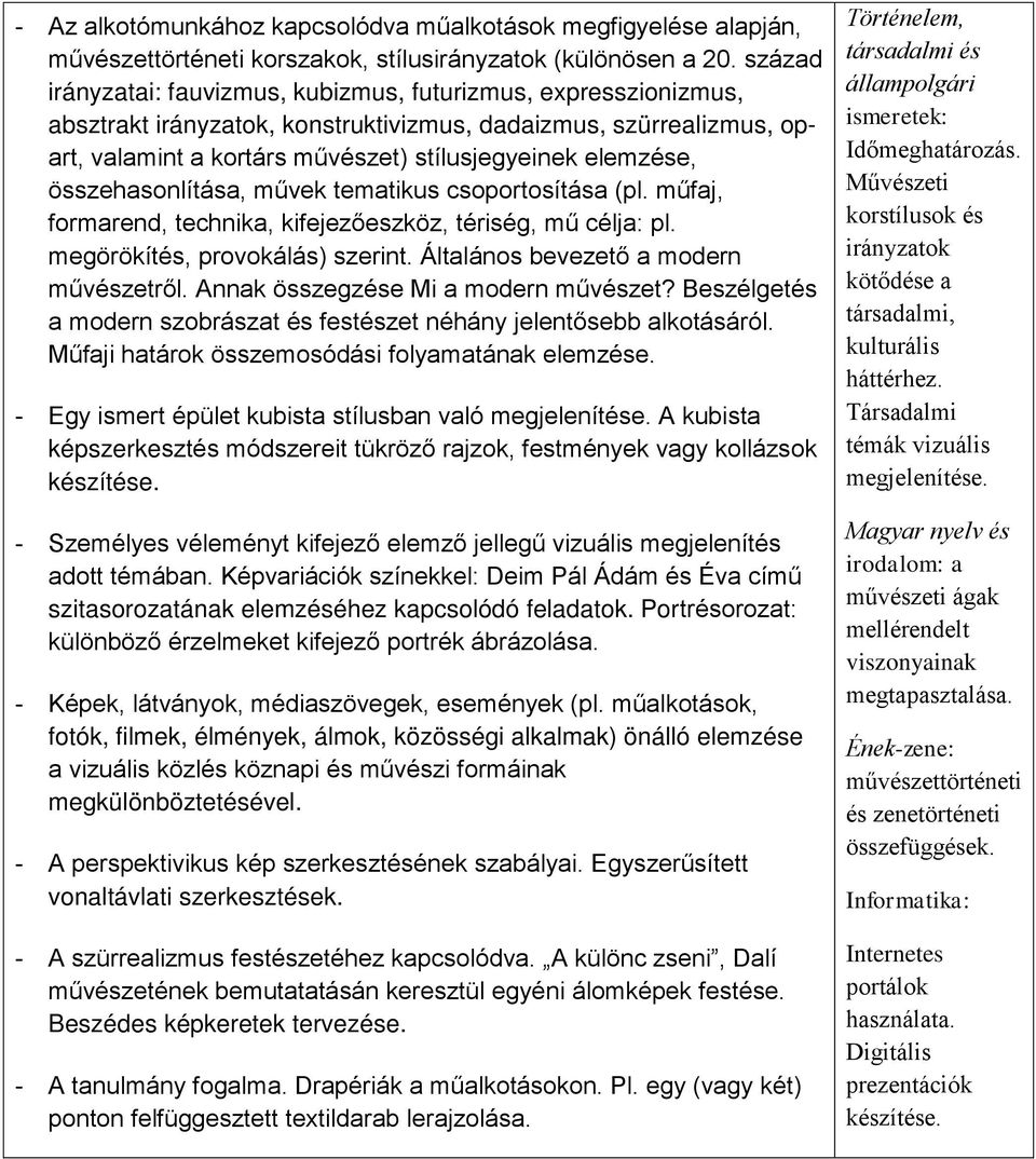 összehasonlítása, művek tematikus csoportosítása (pl. műfaj, formarend, technika, kifejezőeszköz, tériség, mű célja: pl. megörökítés, provokálás) szerint. Általános bevezető a modern művészetről.