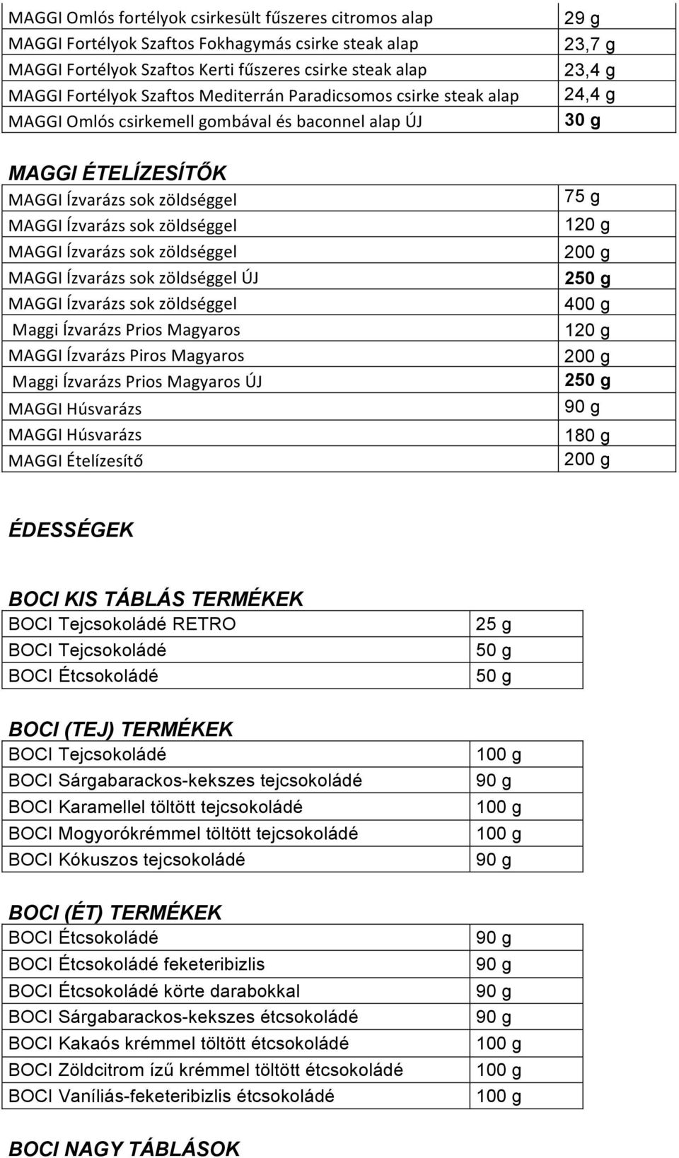 zöldséggel MAGGI Ízvarázs sok zöldséggel ÚJ MAGGI Ízvarázs sok zöldséggel Maggi Ízvarázs Prios Magyaros MAGGI Ízvarázs Piros Magyaros Maggi Ízvarázs Prios Magyaros ÚJ MAGGI Húsvarázs MAGGI Húsvarázs