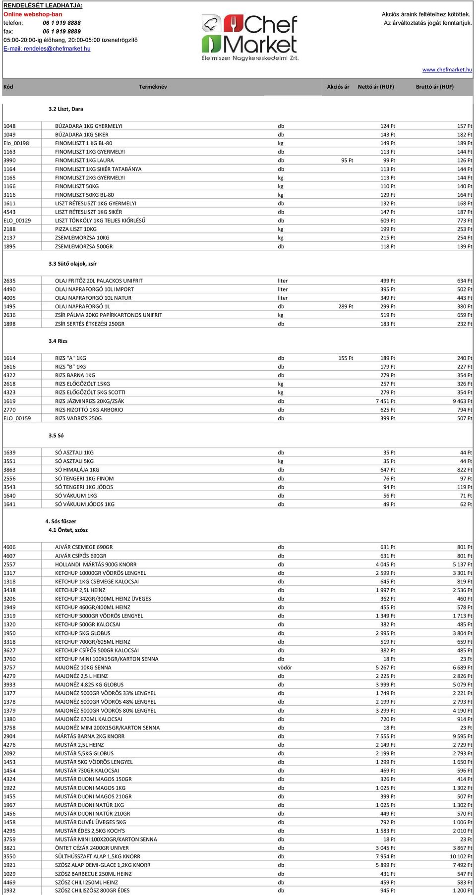 3990 FINOMLISZT 1KG LAURA db 95 Ft 99 Ft 126 Ft 1164 FINOMLISZT 1KG SIKÉR TATABÁNYA db 113 Ft 144 Ft 1165 FINOMLISZT 2KG GYERMELYI kg 113 Ft 144 Ft 1166 FINOMLISZT 50KG kg 110 Ft 140 Ft 3116