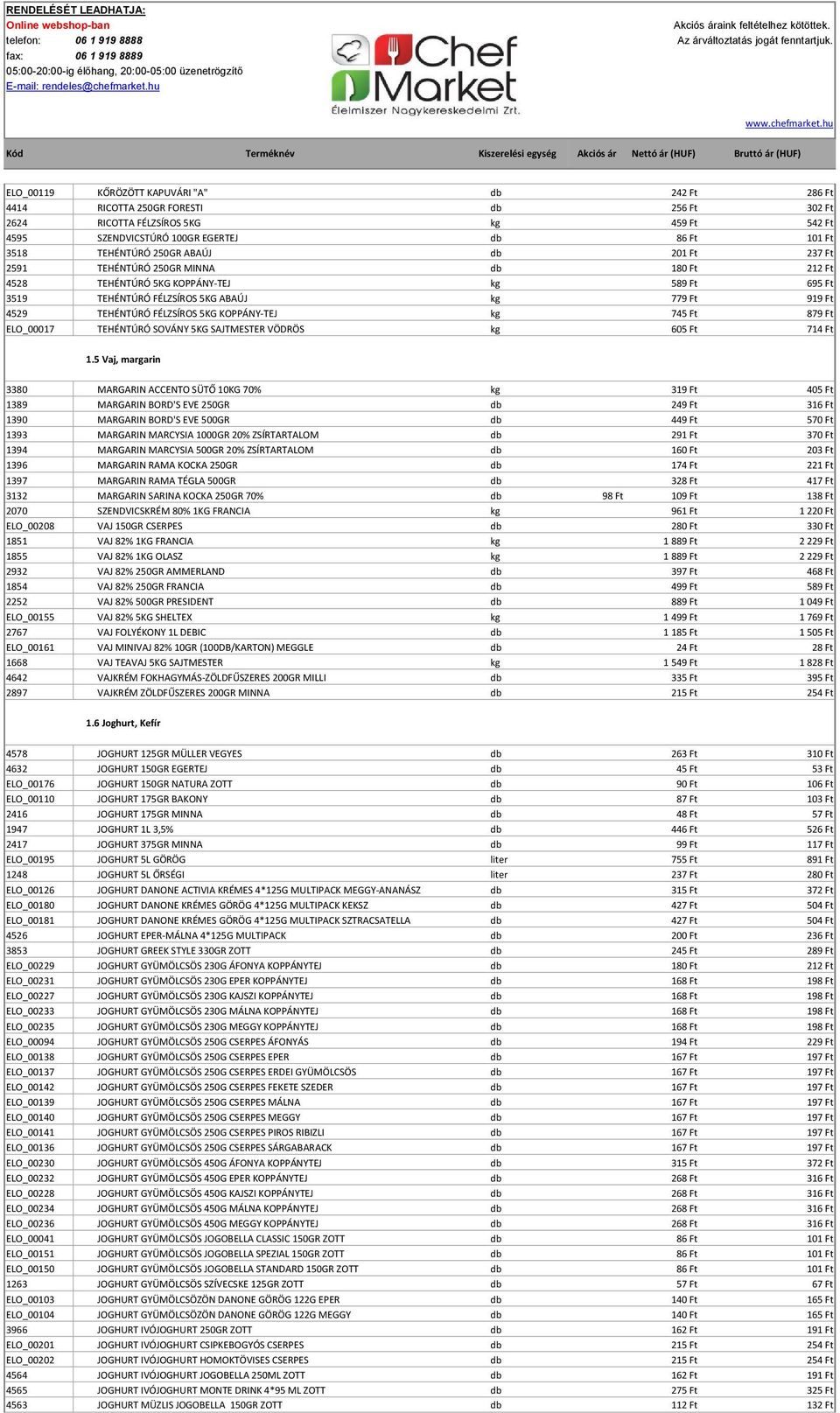 3519 TEHÉNTÚRÓ FÉLZSÍROS 5KG ABAÚJ kg 779 Ft 919 Ft 4529 TEHÉNTÚRÓ FÉLZSÍROS 5KG KOPPÁNY-TEJ kg 745 Ft 879 Ft ELO_00017 TEHÉNTÚRÓ SOVÁNY 5KG SAJTMESTER VÖDRÖS kg 605 Ft 714 Ft 1.