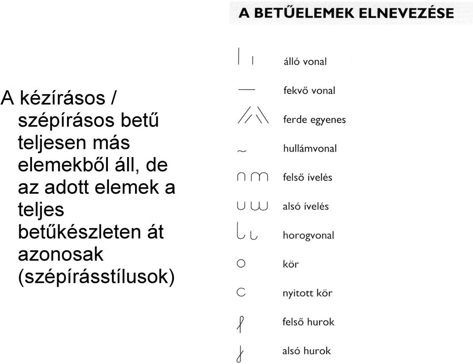 az adott elemek a teljes