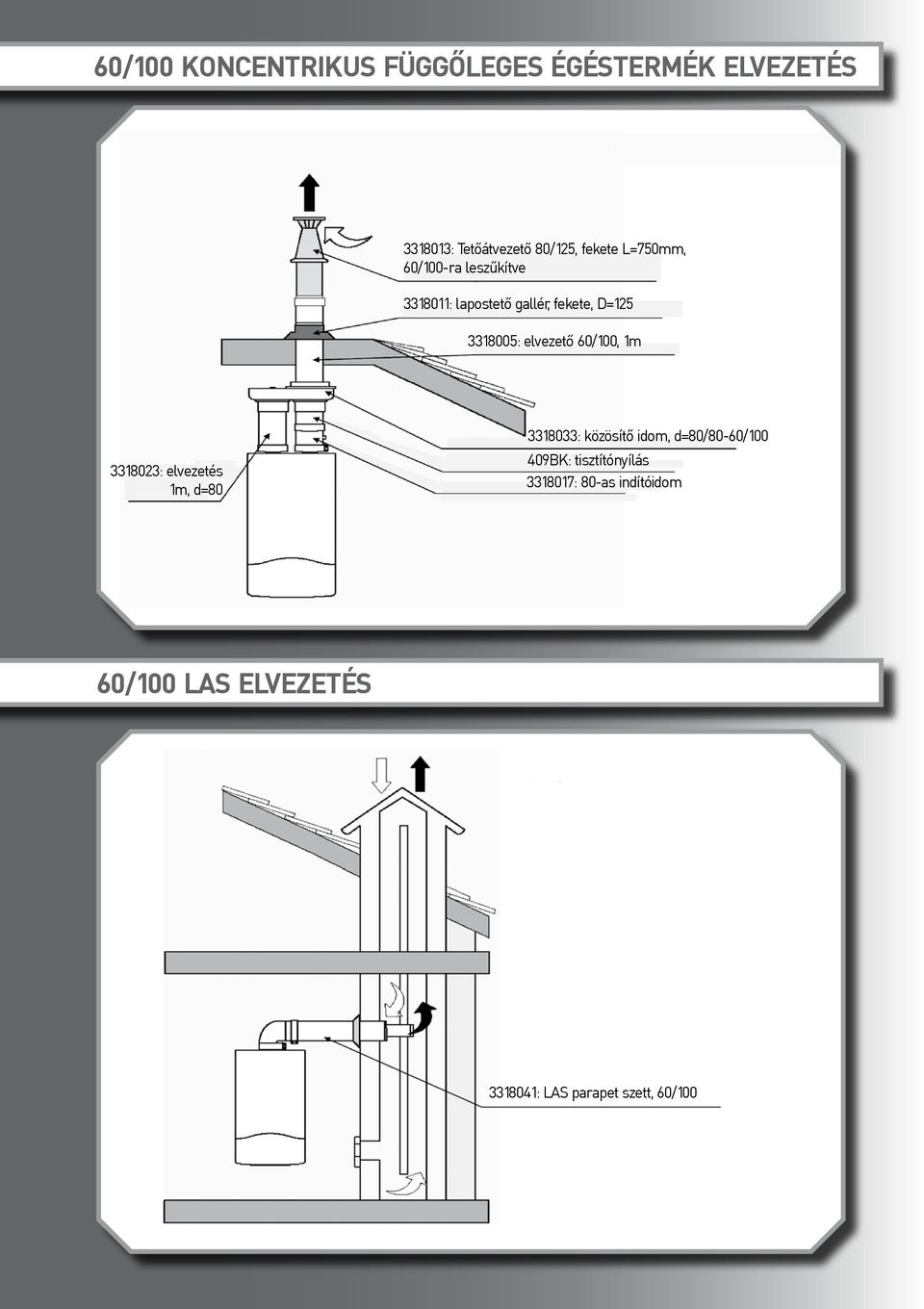 Ariston égéstermék elvezető rendszerek és tartozékok katalógusa - PDF  Ingyenes letöltés