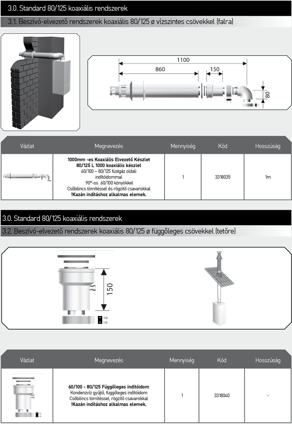Beszívó-elvezetõ rendszerek koaxiális 80/125 ø vízszintes csövekkel (falra) 1000mm -es Koaxiális Elvezető Készlet 80/125 L 1000 koaxiális készlet