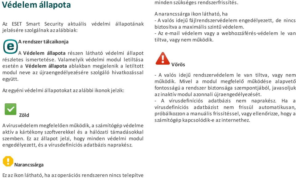 Az egyéni védelmi állapotokat az alábbi ikonok jelzik: Zöld A vírusvédelem megfelelően működik, a számítógép védelme aktív a kártékony szoftverekkel és a hálózati támadásokkal szemben.