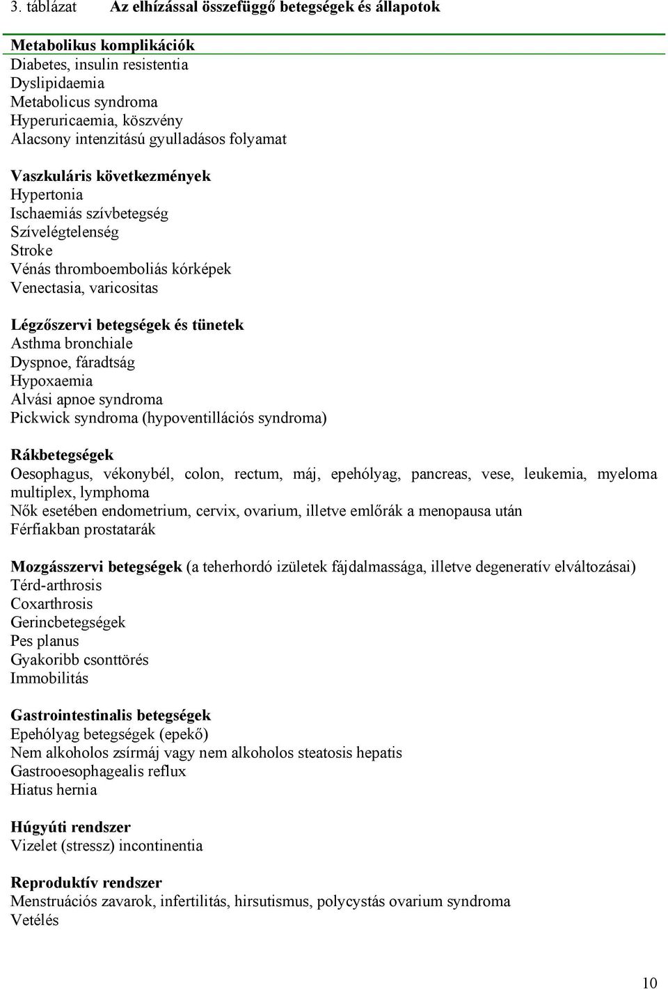 Asthma bronchiale Dyspnoe, fáradtság Hypoxaemia Alvási apnoe syndroma Pickwick syndroma (hypoventillációs syndroma) Rákbetegségek Oesophagus, vékonybél, colon, rectum, máj, epehólyag, pancreas, vese,