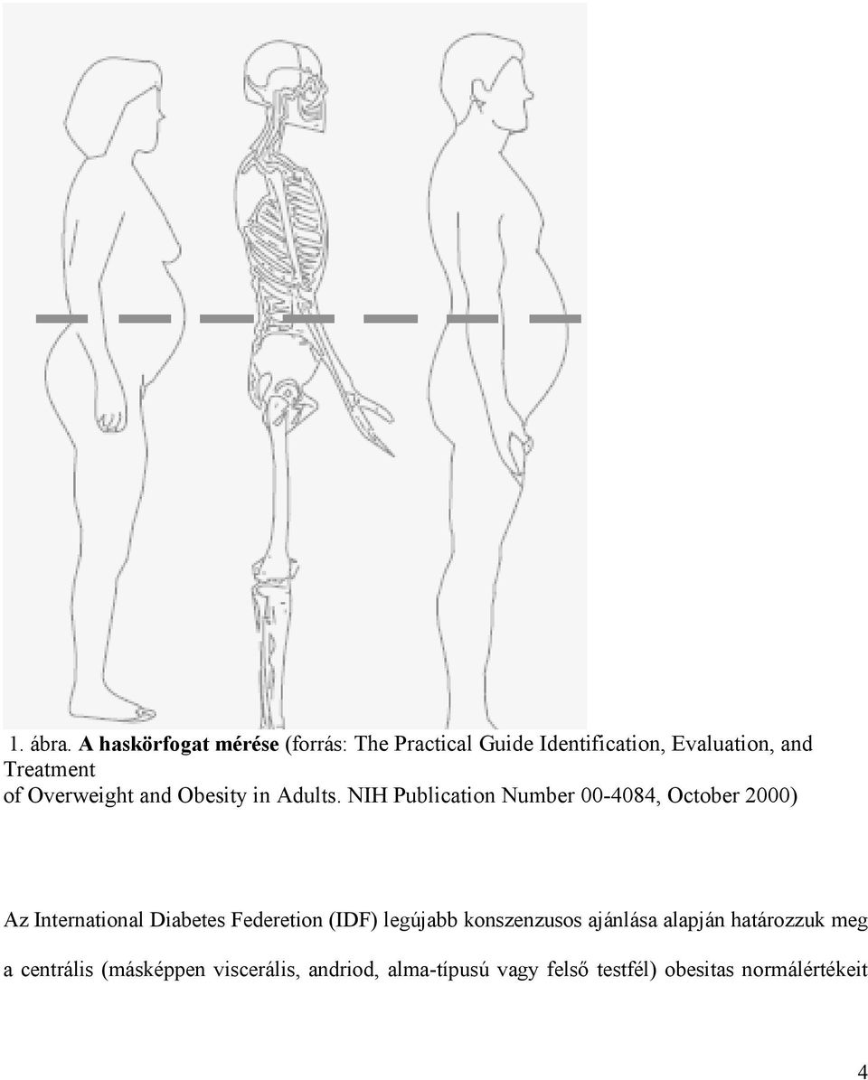 Overweight and Obesity in Adults.