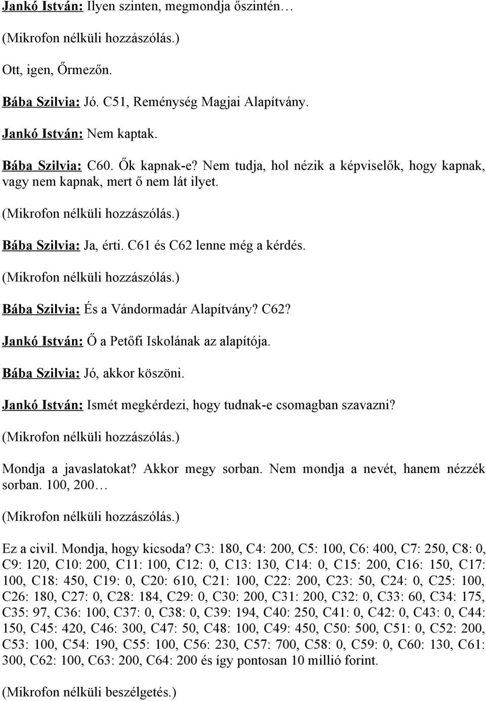 Bába Szilvia: Jó, akkor köszöni. Jankó István: Ismét megkérdezi, hogy tudnak-e csomagban szavazni? Mondja a javaslatokat? Akkor megy sorban. Nem mondja a nevét, hanem nézzék sorban.