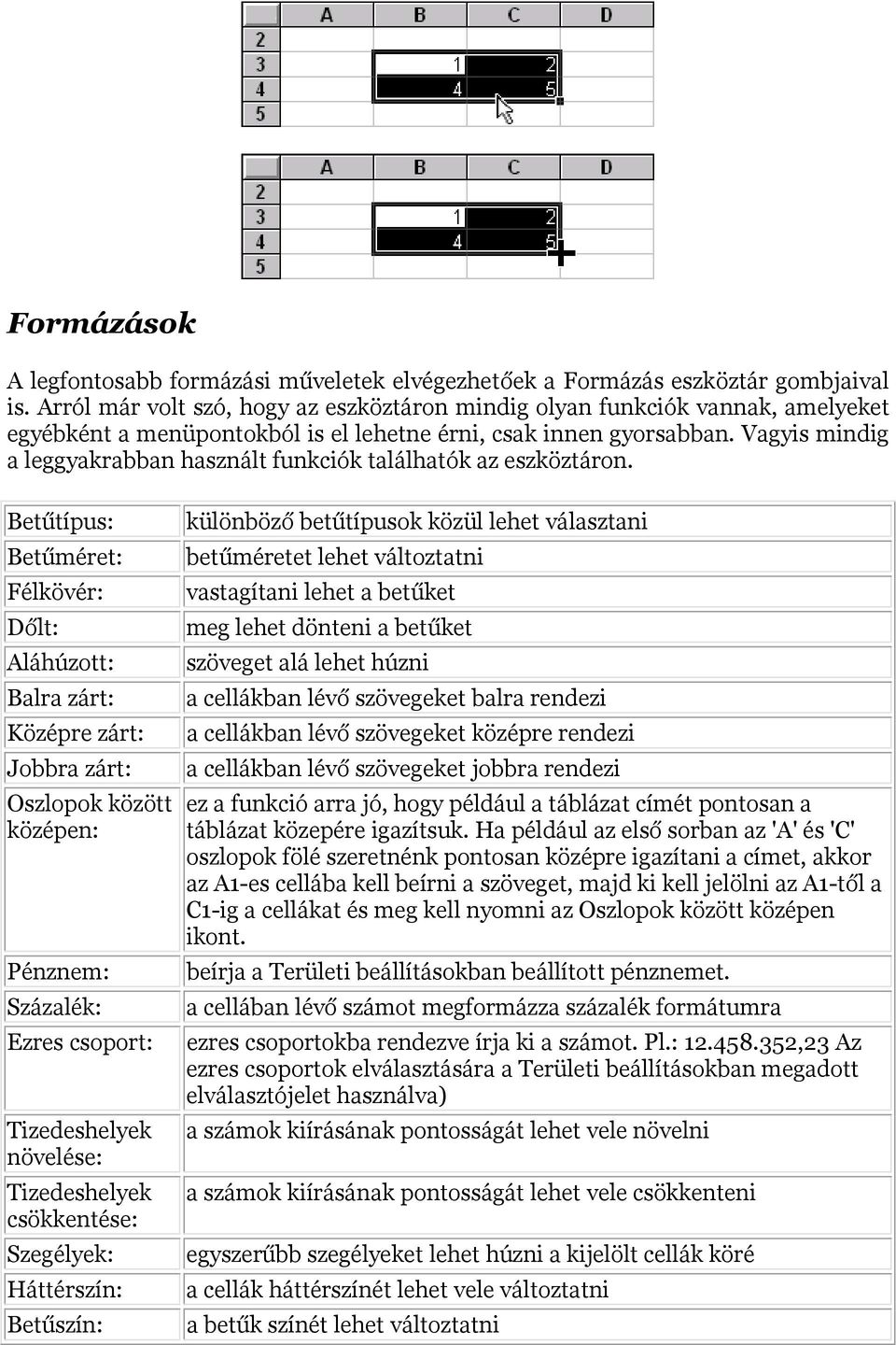 Vagyis mindig a leggyakrabban használt funkciók találhatók az eszköztáron.