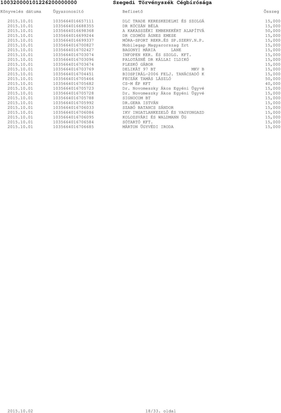 1035664016706086 1035664016706095 1035664016706584 1035664016706685 DLC TRADE KERESKEDELMI ÉS SZOLGÁ DR KÓCZÁN BÉLA A KAKASSZÉKI EMBEREKÉRT ALAPÍTVÁ DR CSOMÓS ÁGNES EMESE MÓRA-SPORT REKR.ÉS SP.SZERV.