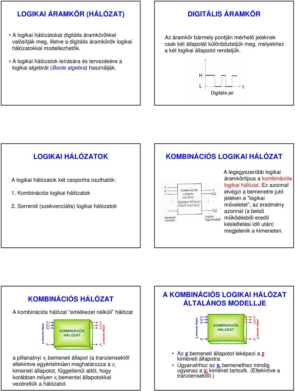 A logikai hálózatok leírására és tervezésére a logikai algebrát (Boole algebra) használják. LOGIKAI HÁLÓZATOK A logikai hálózatok két csoportra oszthatók: 1. Kombinációs logikai hálózatok 2.